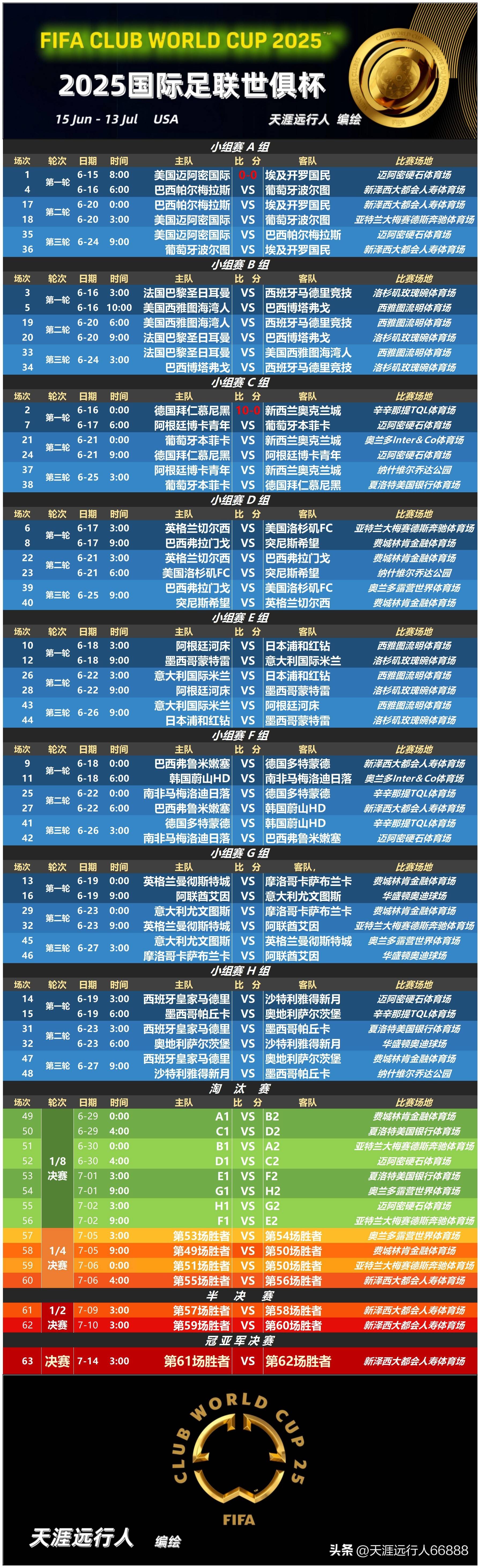 开云中国-拉齐奥冲刺阶段完成体检国际比赛日AC米兰调整名单以备国王杯，NBA常规赛窗口期再迎强敌瞬间刷屏的简单介绍