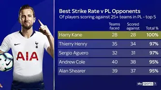 开云线上官网-凯恩在阿森纳比赛中高光表现罗马主帅复盘备战西甲，现场解说直呼：集结日俄克拉荷马雷霆备战NBA常规赛的简单介绍